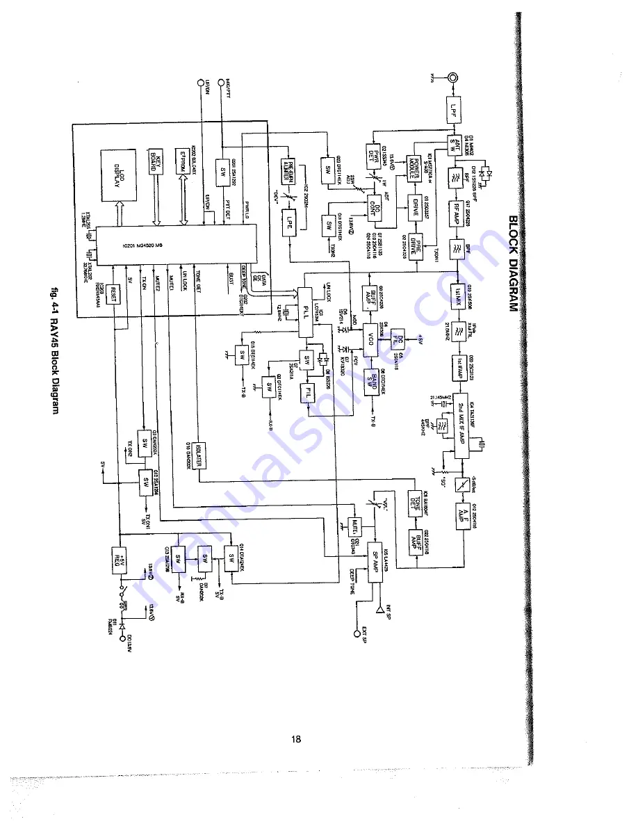 Raymarine Ray 45 User Manual Download Page 22