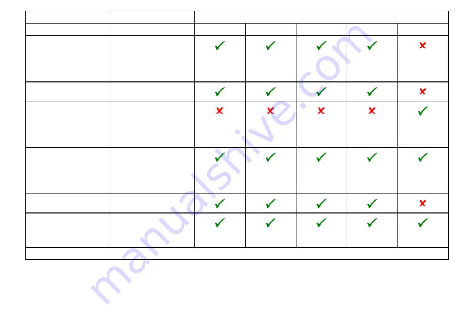 Raymarine RCU-3 Installation And Operation Instructions Manual Download Page 55