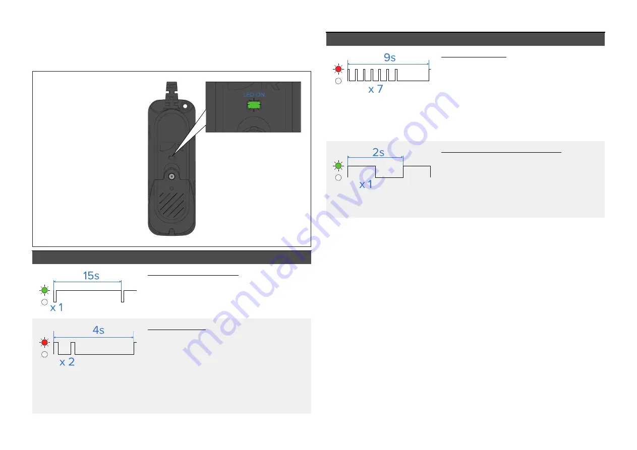 Raymarine RSW-Wired Installation Instructions Manual Download Page 50