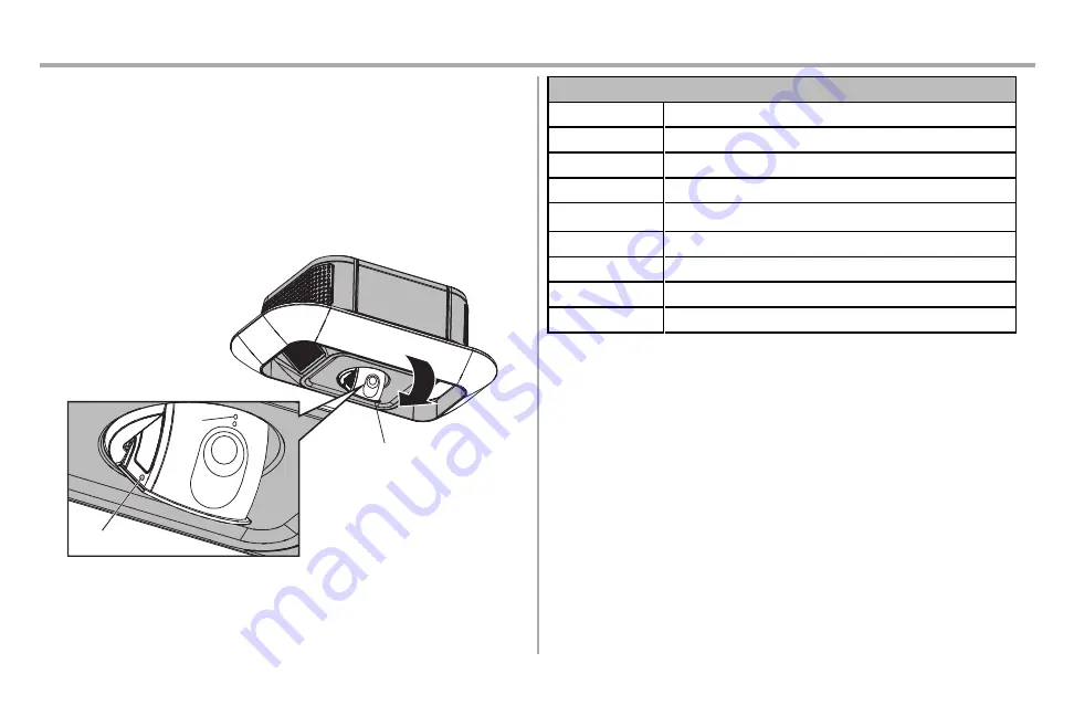 Raynor 87504RGD-267 Manual Download Page 32