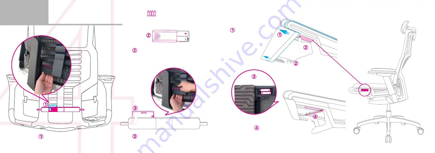 Raynor eurotech POWERFIT User Manual Download Page 5