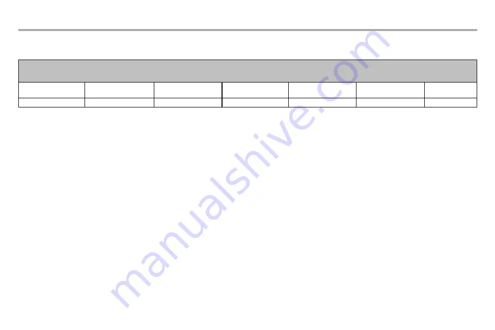 Raynor SENTINEL III 84505RRGD Manual Download Page 39