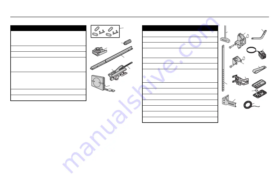 Raynor SENTINEL III 84505RRGD Manual Download Page 42