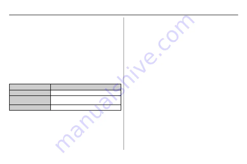 Raynor Sergeant II STANDARD Series Manual Download Page 29