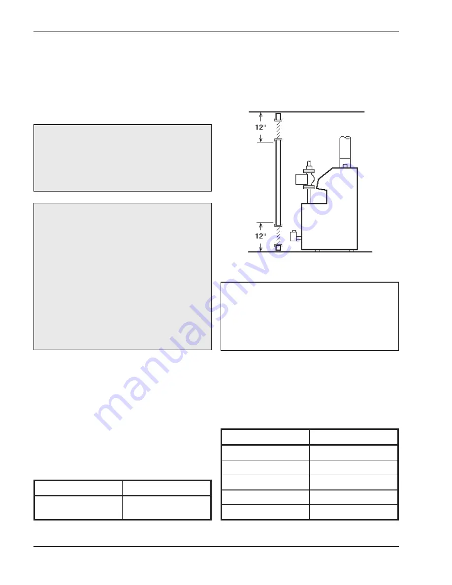 Raypak 0030B Скачать руководство пользователя страница 8