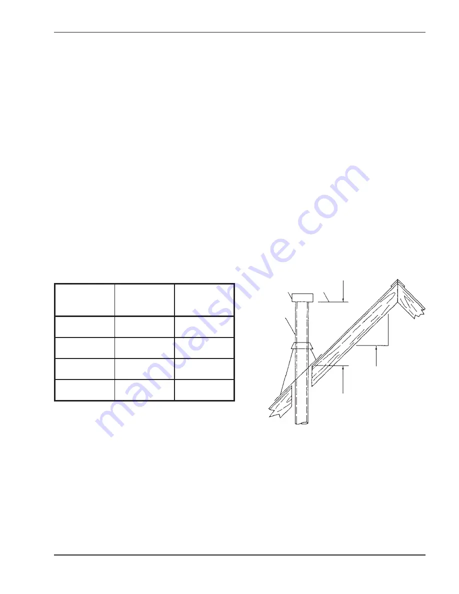 Raypak 0030B Installation & Operating Instructions Manual Download Page 9