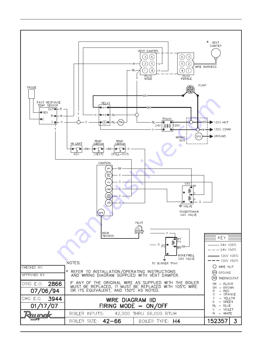 Raypak 0030B Скачать руководство пользователя страница 20