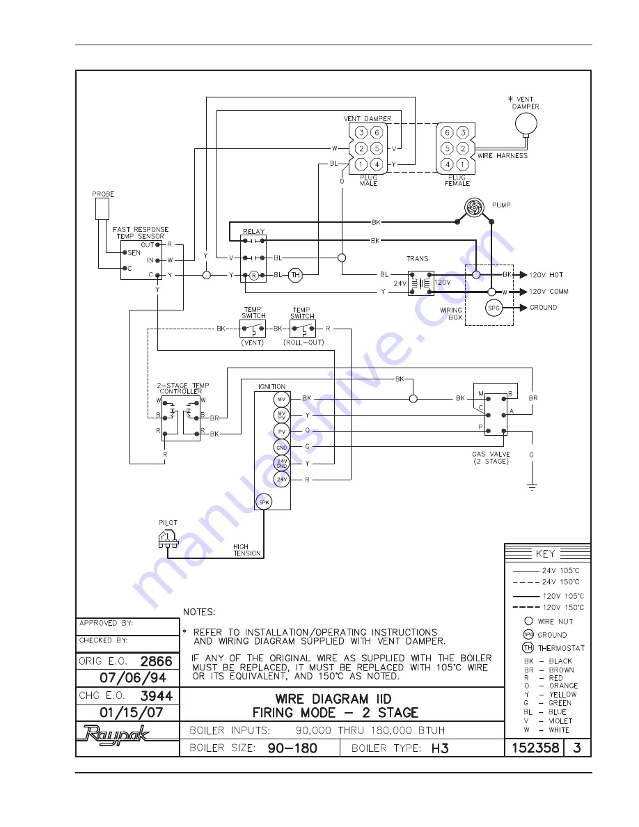 Raypak 0030B Installation & Operating Instructions Manual Download Page 21