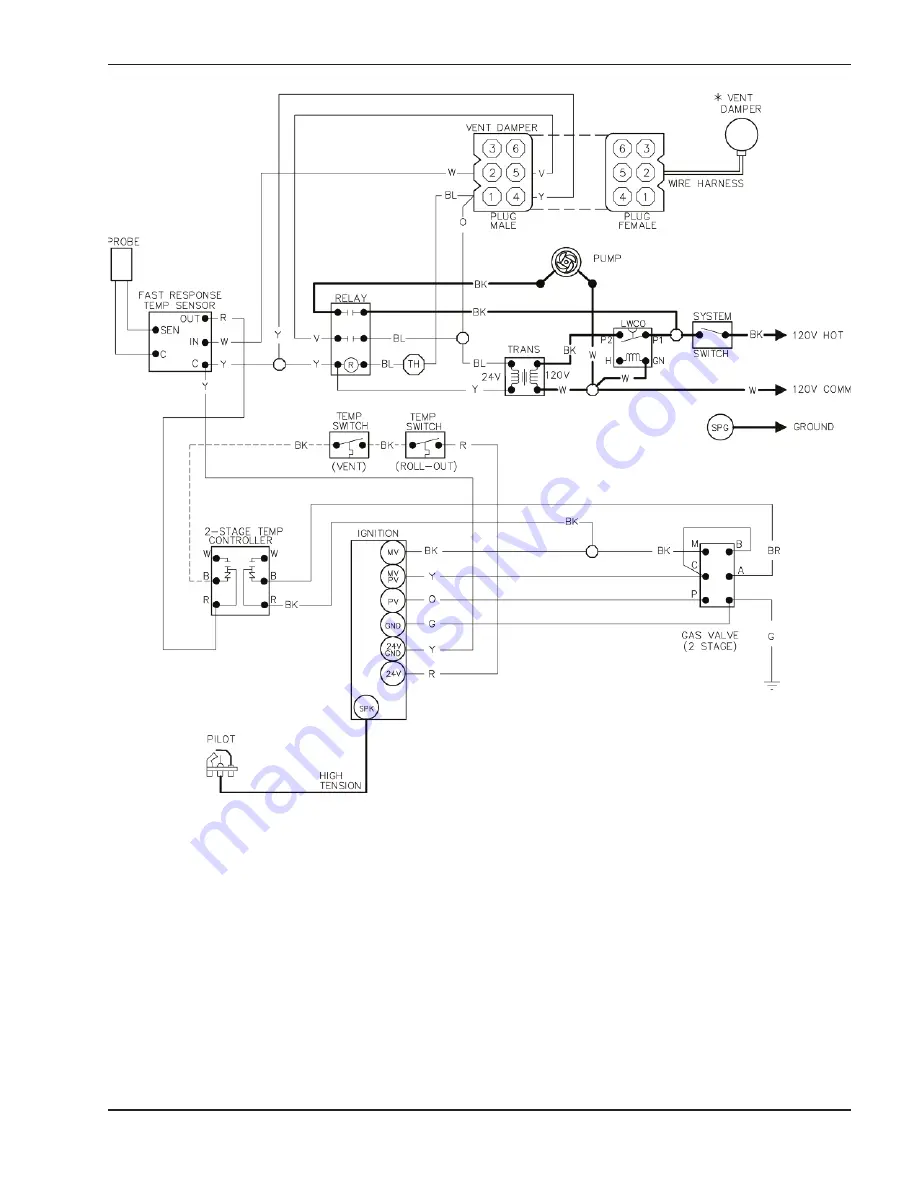 Raypak 0030B Скачать руководство пользователя страница 25