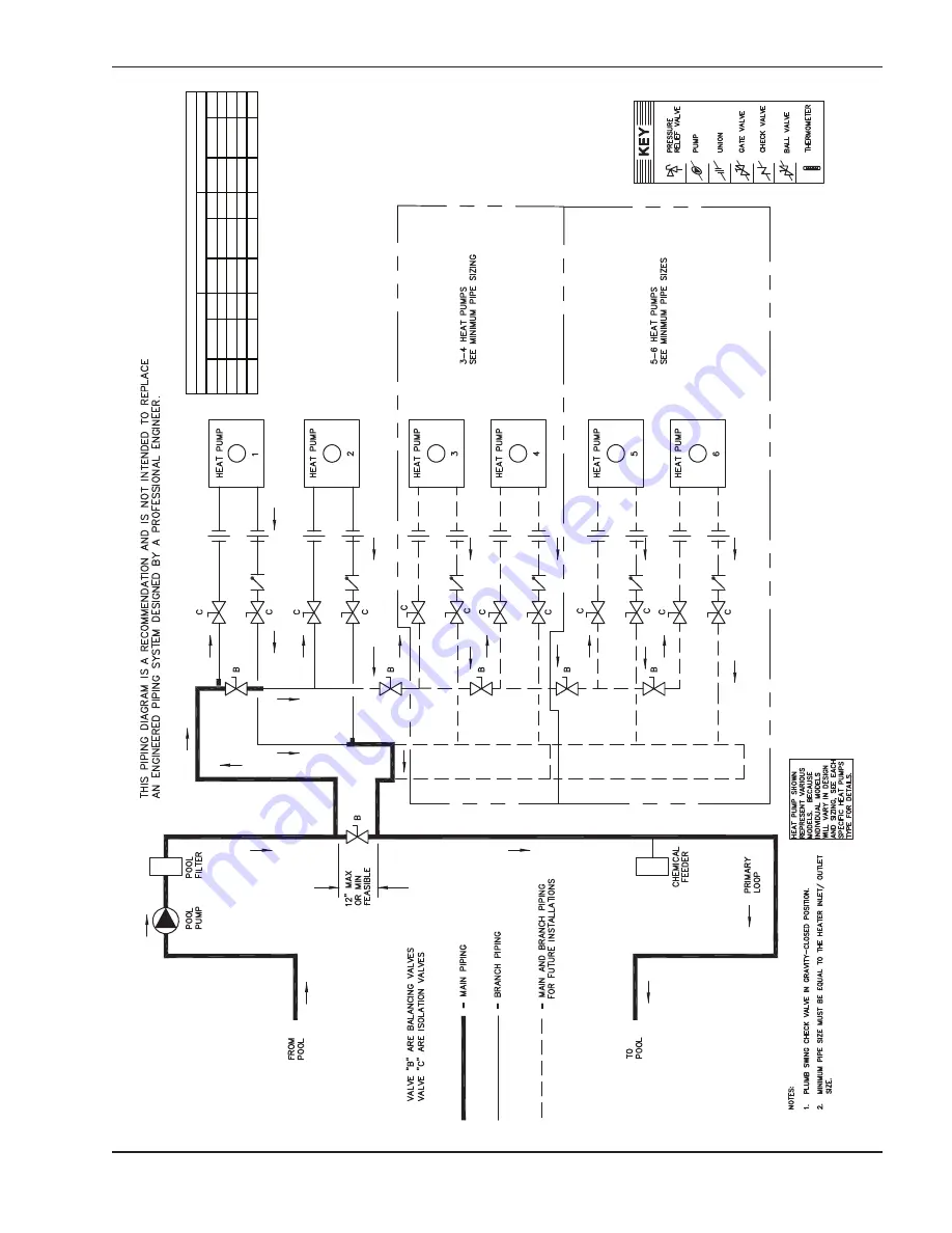 Raypak 2350 Series Installation & Operating Instructions Manual Download Page 17