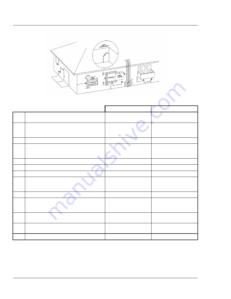 Raypak 503-2003 Installation And Operating Instructions Manual Download Page 10