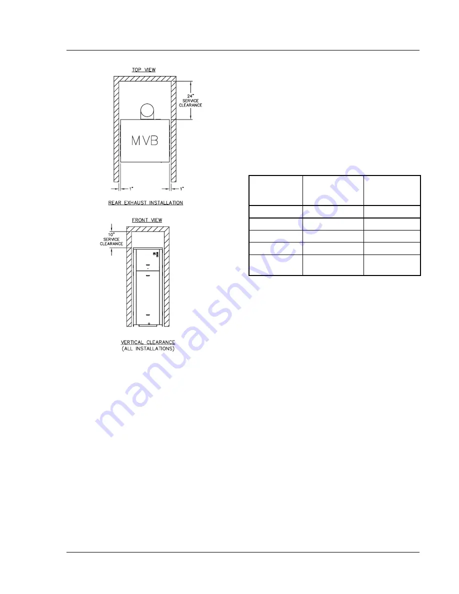 Raypak 503-2003 Скачать руководство пользователя страница 11