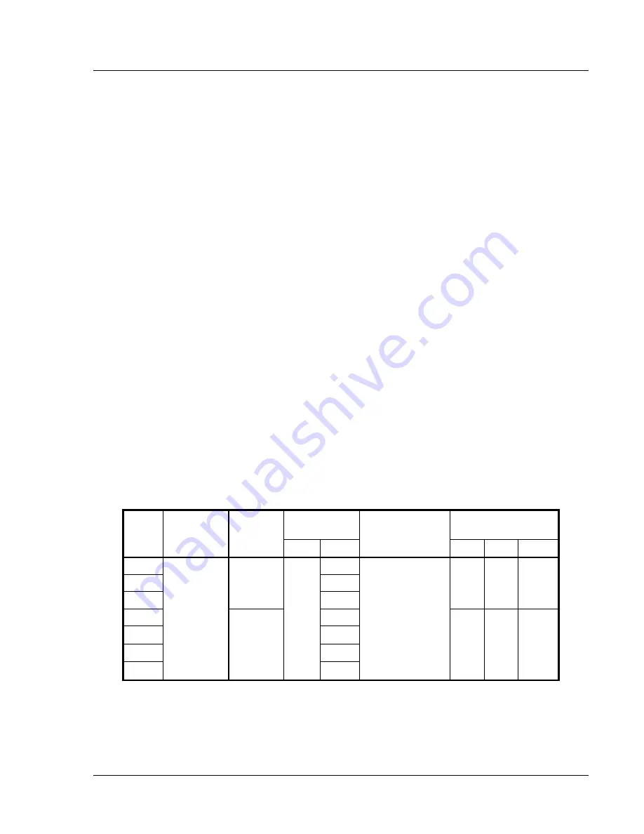 Raypak 503-2003 Installation And Operating Instructions Manual Download Page 25