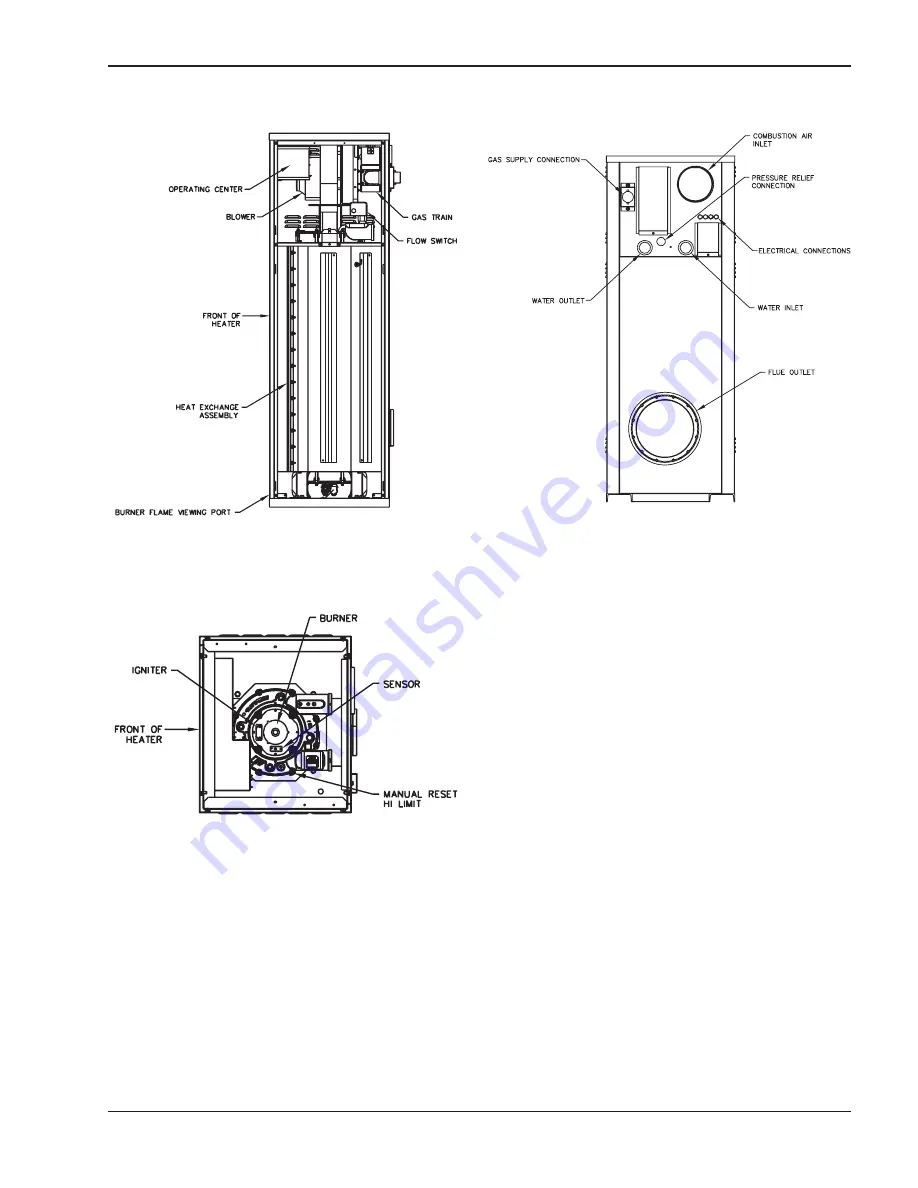 Raypak 504-2004 User'S Information Manual Download Page 5