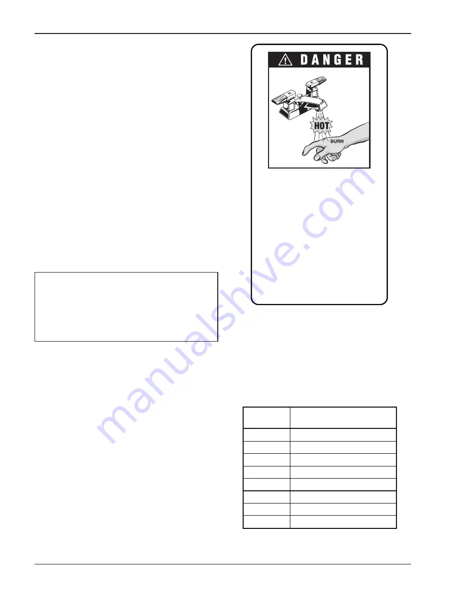 Raypak 992B-2342B Installation & Operating Instructions Manual Download Page 8