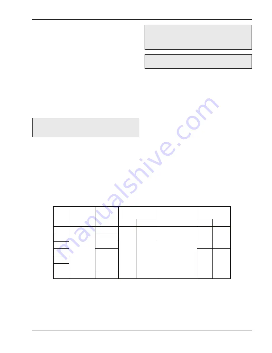 Raypak 992B-2342B Скачать руководство пользователя страница 29