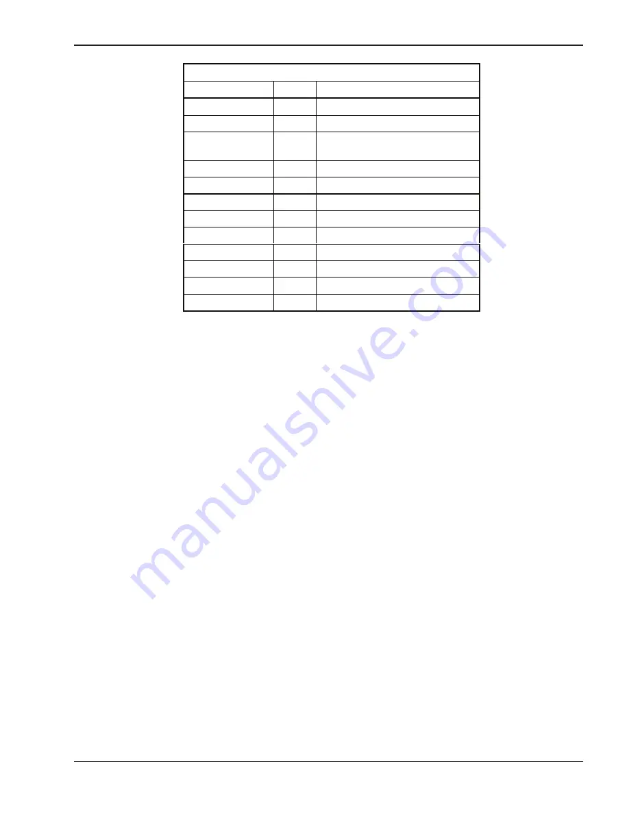 Raypak 992B-2342B Installation & Operating Instructions Manual Download Page 35