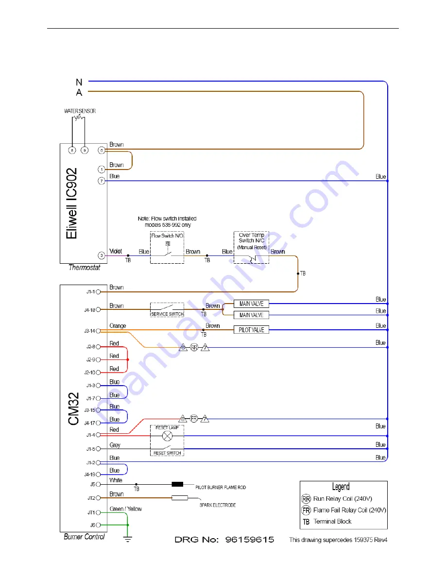 Raypak B0507 Скачать руководство пользователя страница 28