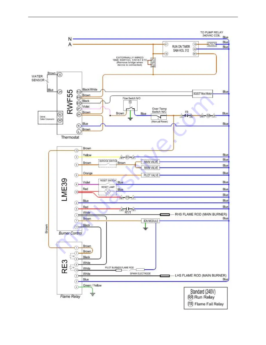 Raypak B0507 Owner'S Manual And Installation Instructions Download Page 33