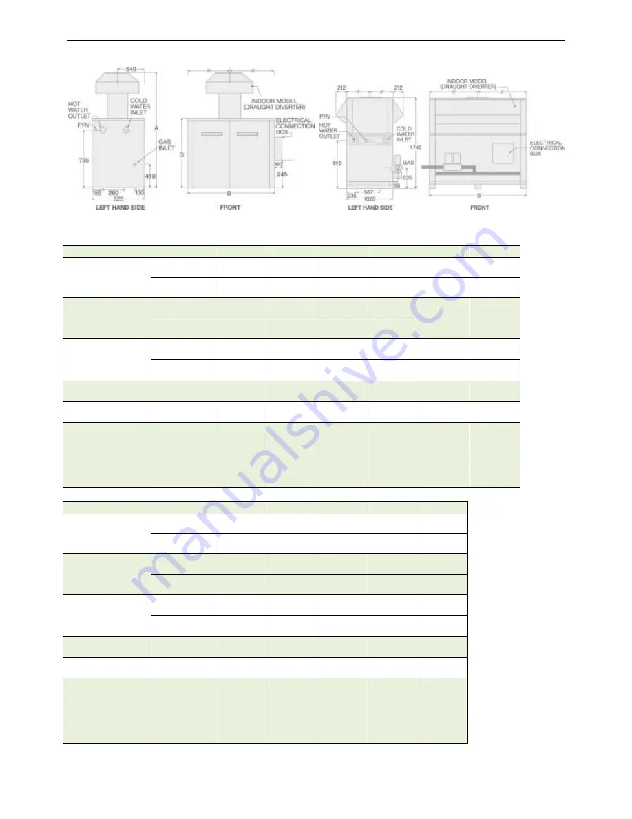 Raypak B0507 Owner'S Manual And Installation Instructions Download Page 53