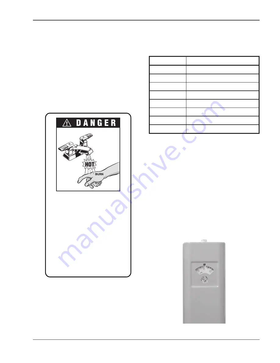 Raypak Econopak WH-0090 Скачать руководство пользователя страница 5