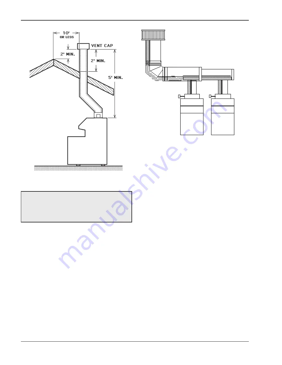 Raypak Econopak WH-0090 Installation & Operating Instructions Manual Download Page 10