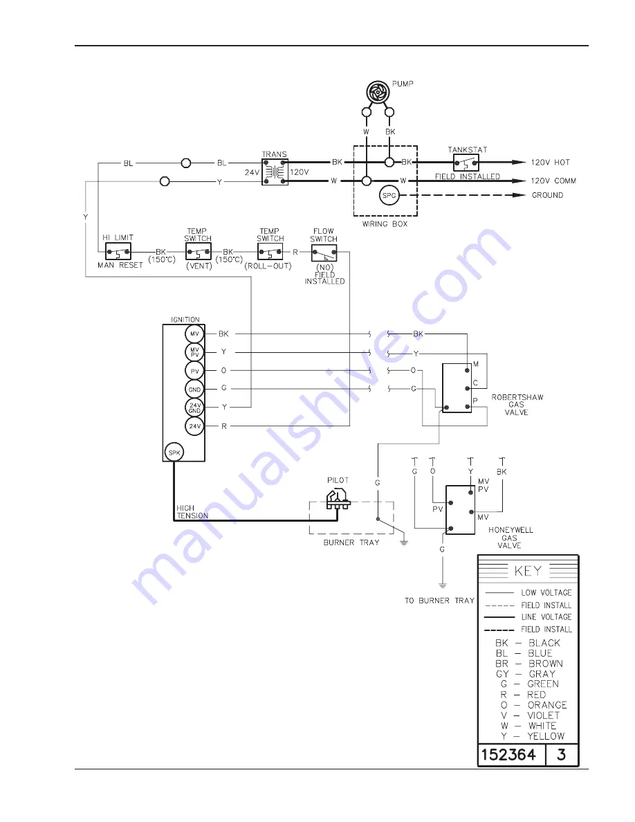 Raypak Econopak WH-0090 Installation & Operating Instructions Manual Download Page 15