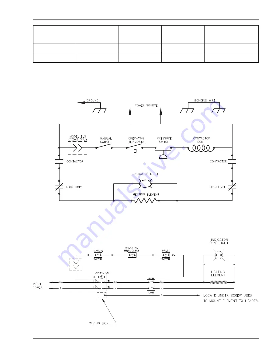 Raypak els 552-2 Скачать руководство пользователя страница 5