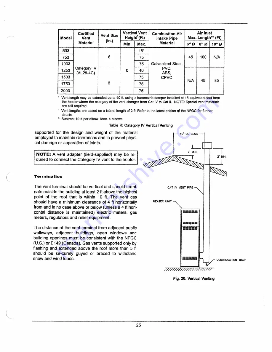 Raypak MVB 1003 Installation & Operating Instructions Manual Download Page 24