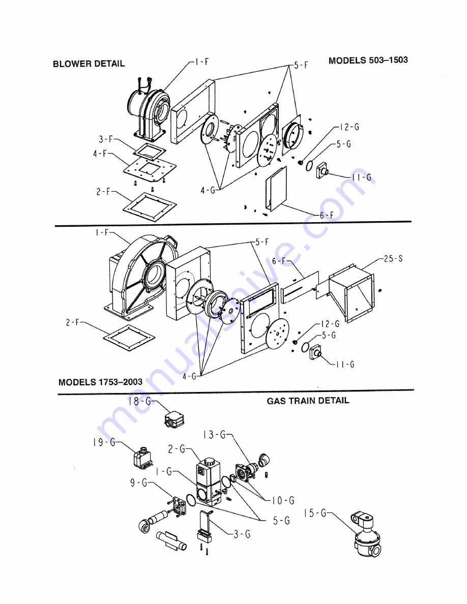 Raypak MVB 1003 Скачать руководство пользователя страница 62