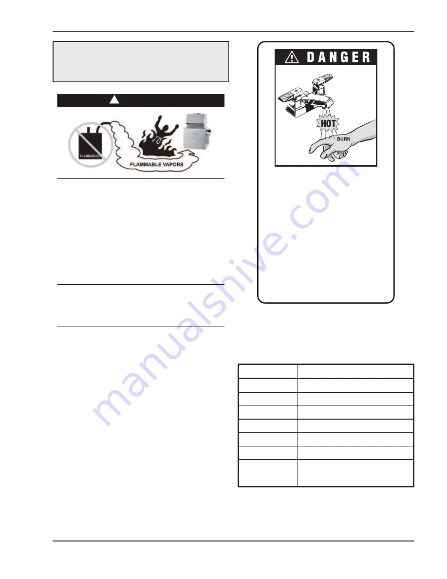 Raypak Power Vent Raytherm 4001 Installation & Operating Instructions Manual Download Page 5