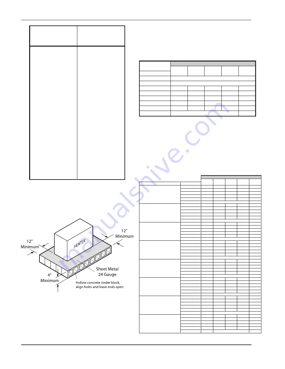 Raypak Power Vent Raytherm 4001 Скачать руководство пользователя страница 8