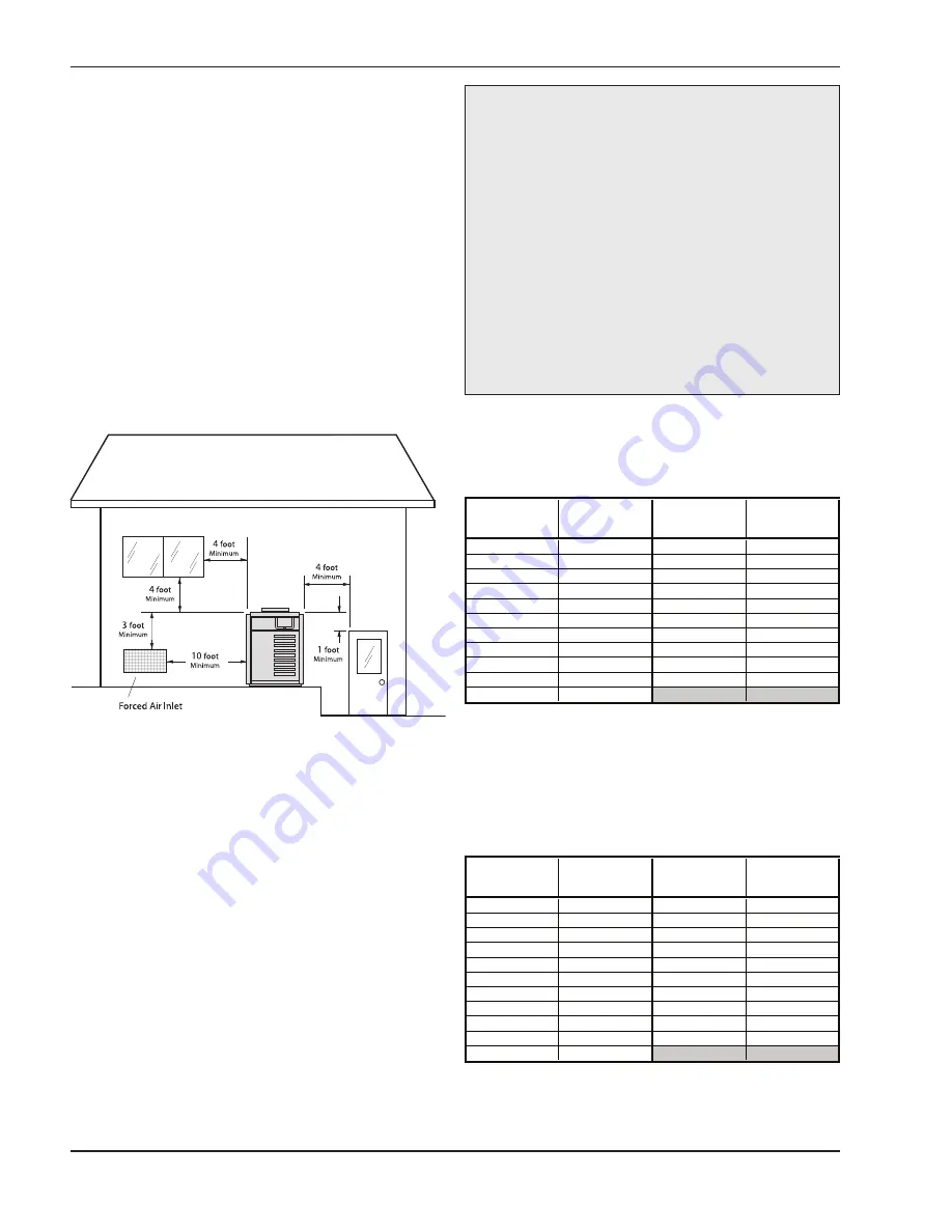 Raypak Power Vent Raytherm 4001 Installation & Operating Instructions Manual Download Page 12