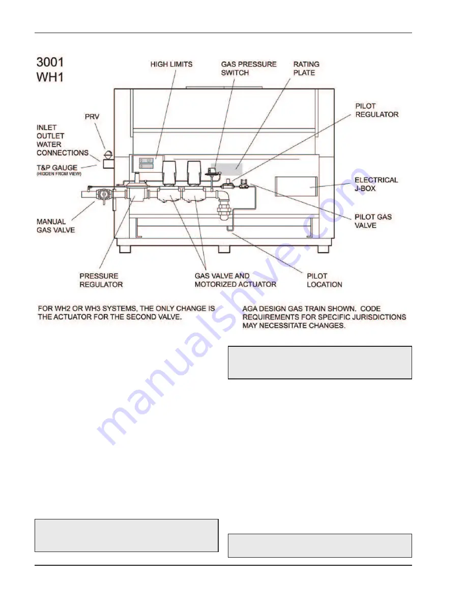 Raypak Power Vent Raytherm 4001 Installation & Operating Instructions Manual Download Page 30