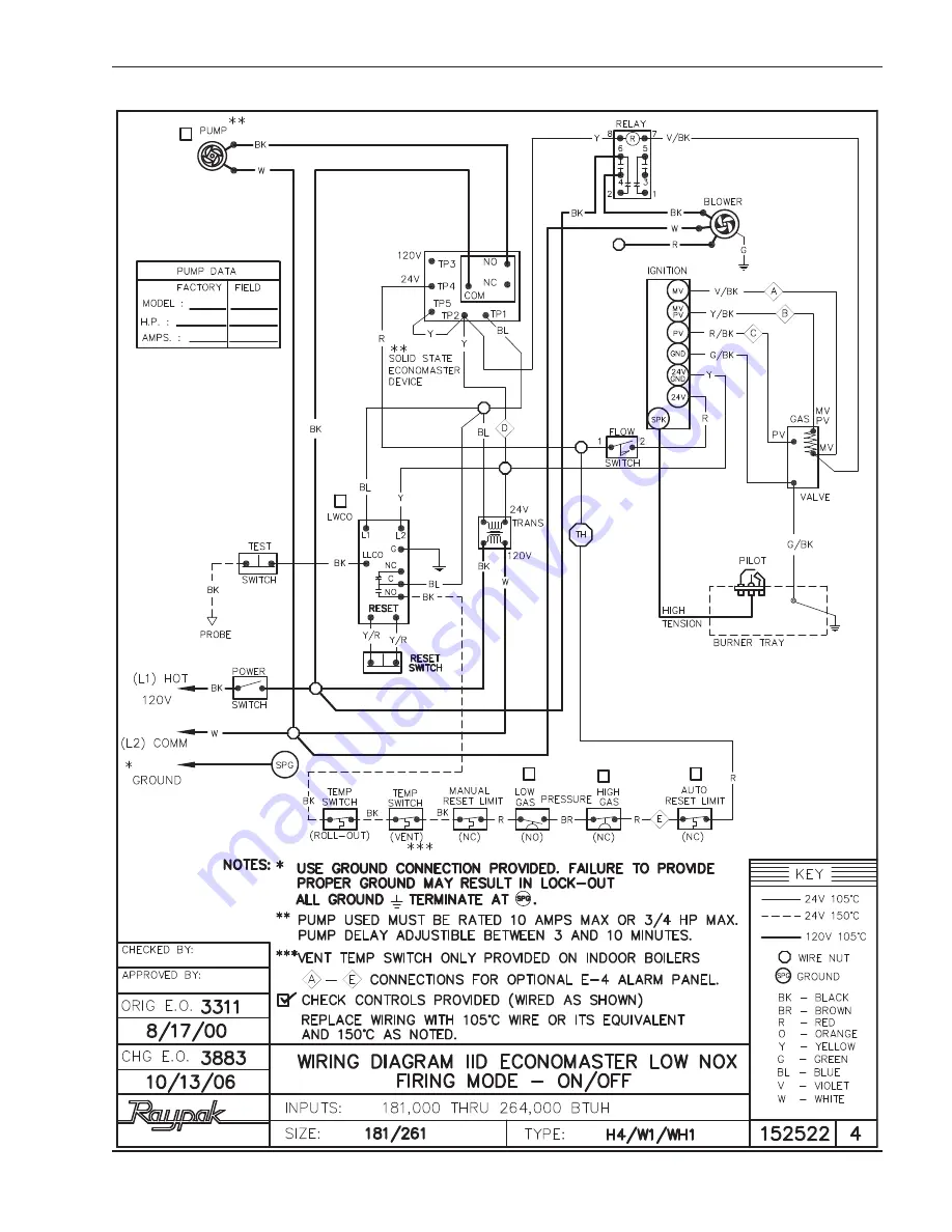 Raypak Power Vent Raytherm 4001 Скачать руководство пользователя страница 39