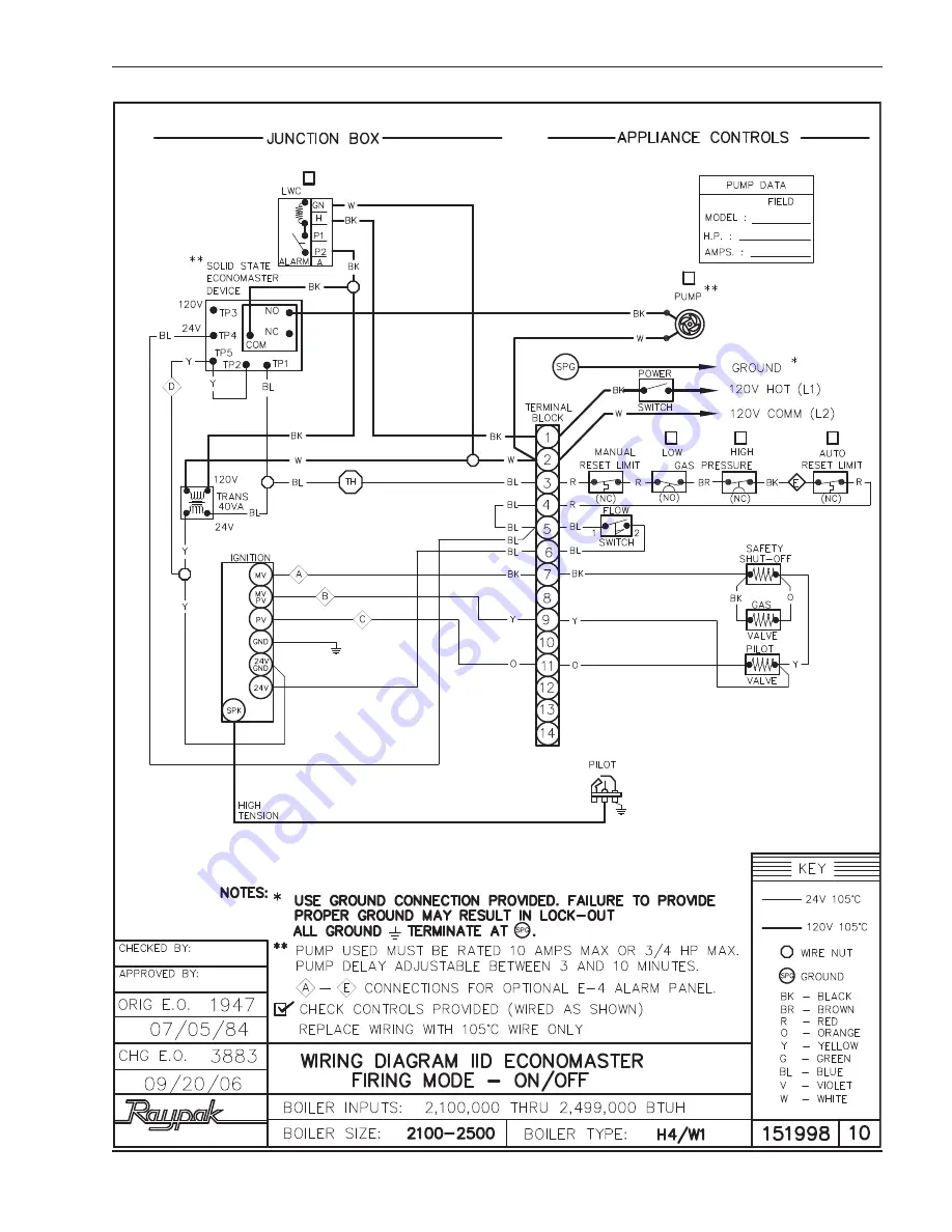 Raypak Power Vent Raytherm 4001 Скачать руководство пользователя страница 43