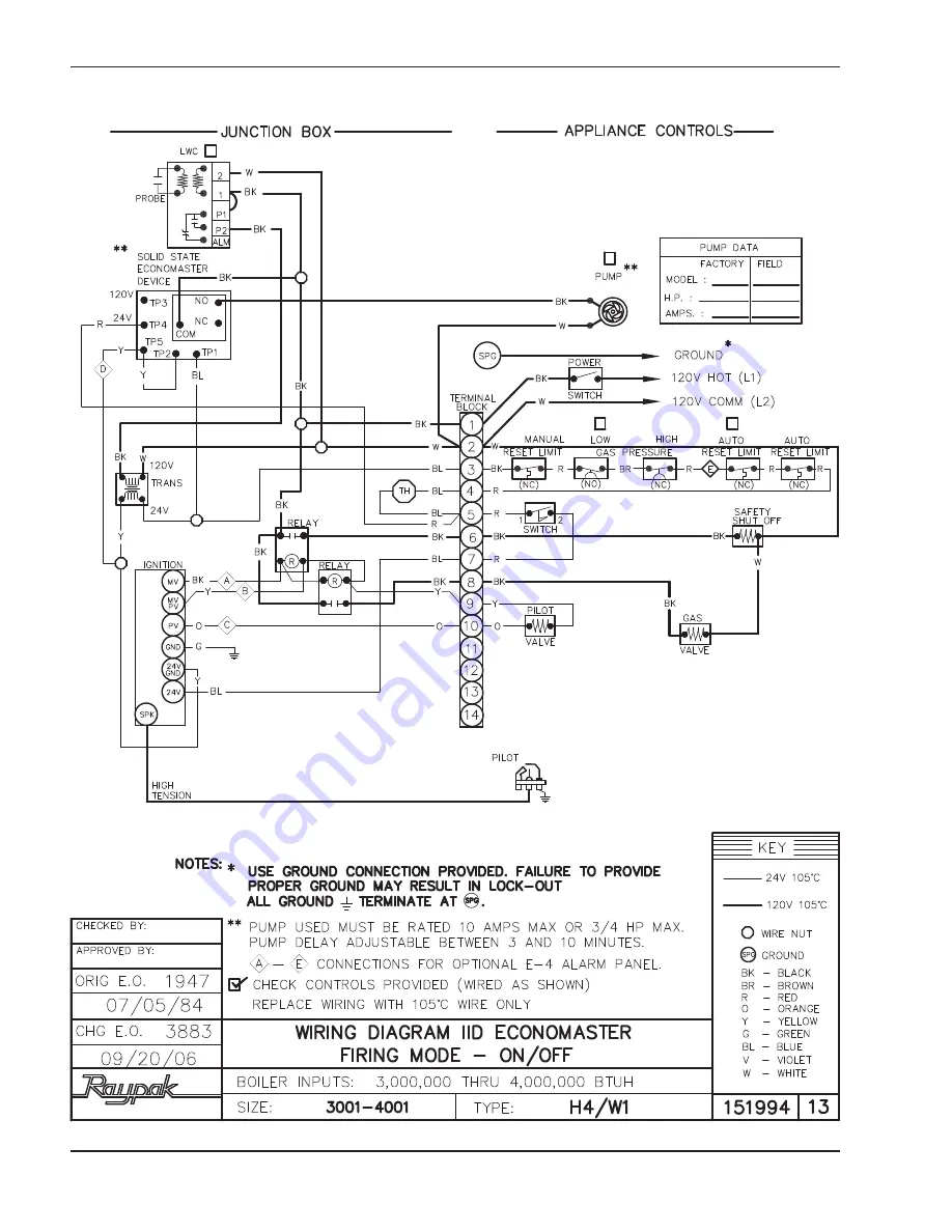 Raypak Power Vent Raytherm 4001 Скачать руководство пользователя страница 44