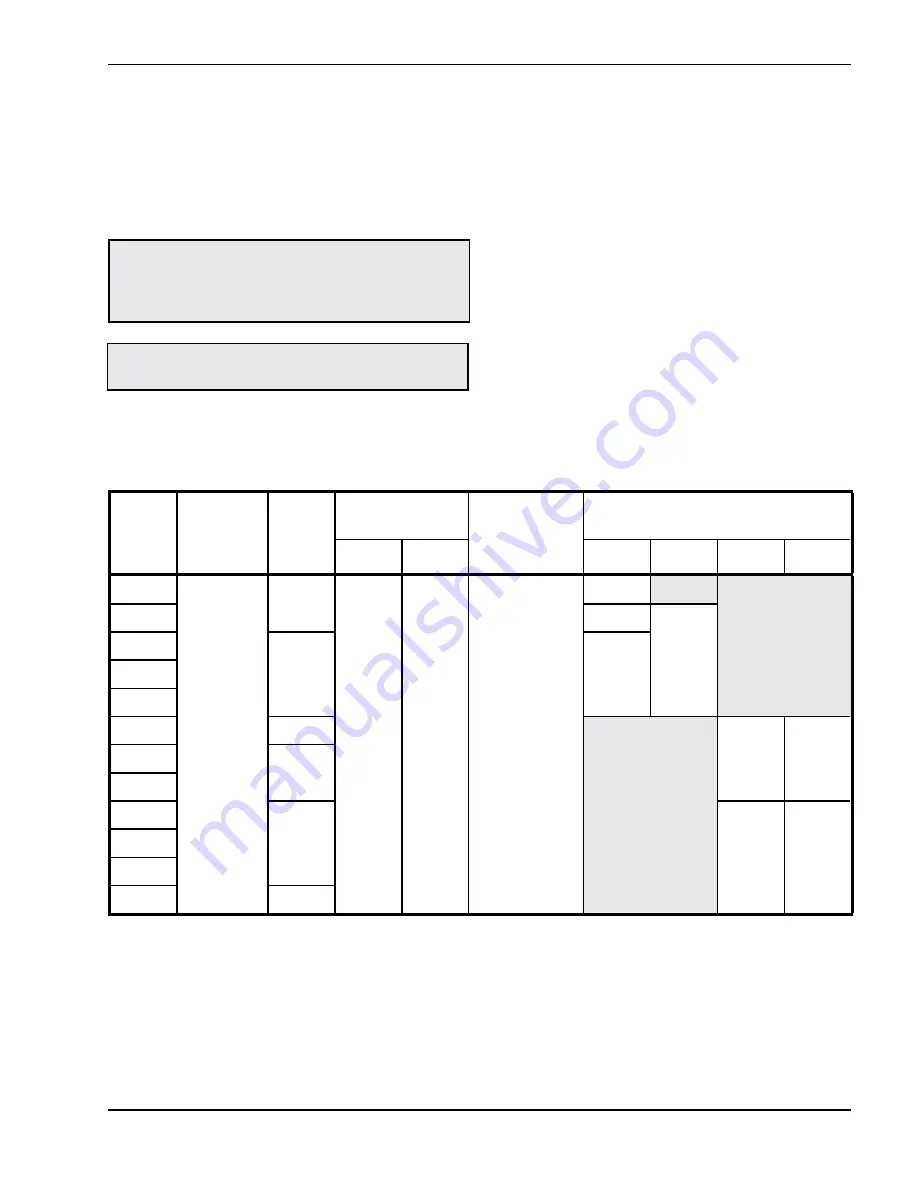 Raypak Raypak Delta Limited 1259B Installation & Operating Instructions Manual Download Page 29