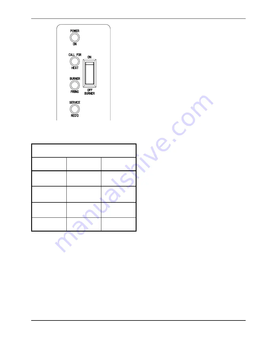 Raypak Raypak Delta Limited 1259B Скачать руководство пользователя страница 33