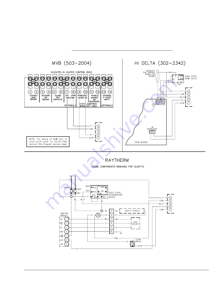 Raypak Raypak Delta Limited WH1-399B Скачать руководство пользователя страница 15