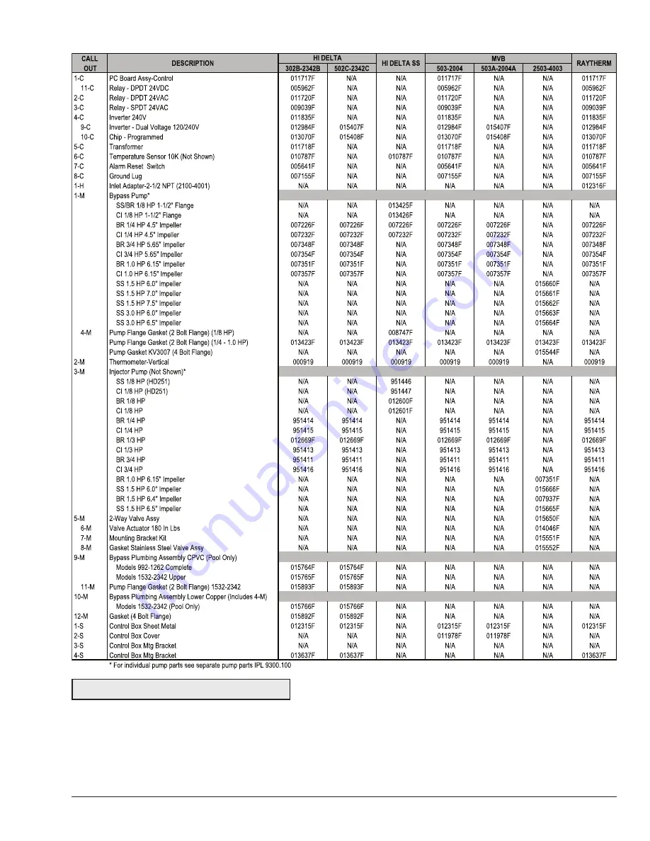 Raypak Raypak Delta Limited WH1-399B Installation And Operation Manual Download Page 37