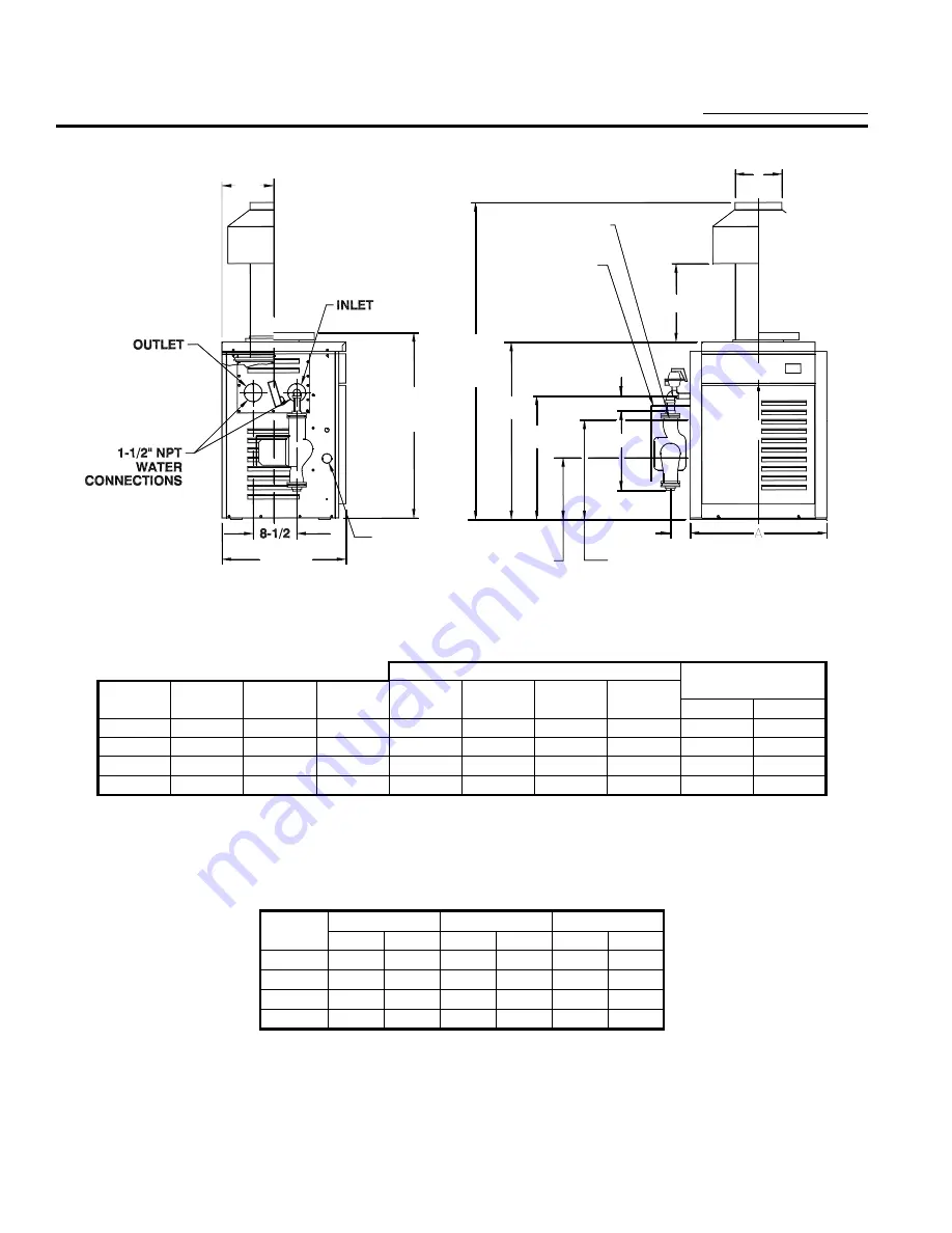 Raypak Raytherm H-182 Скачать руководство пользователя страница 2