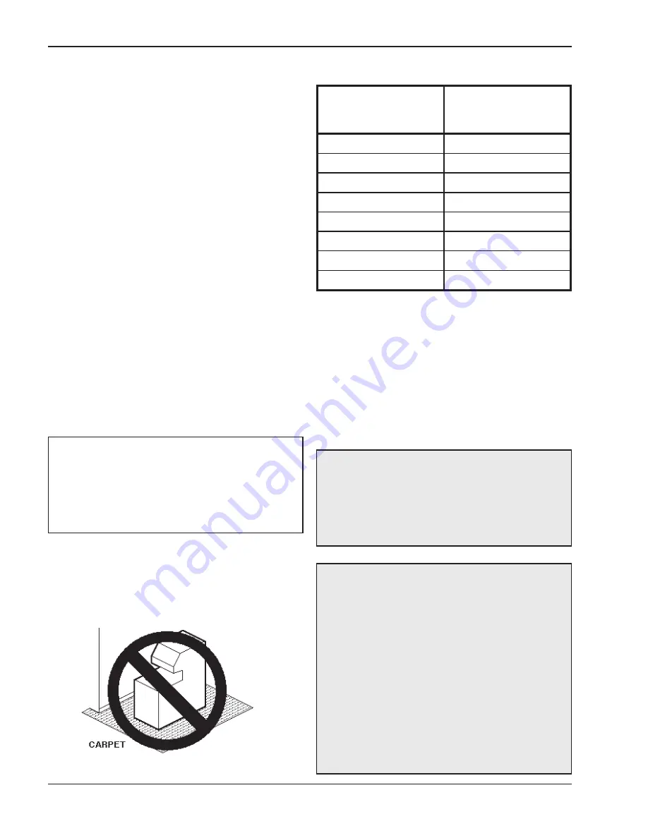 Raypak WH 0135A Installation & Operating Instructions Manual Download Page 8