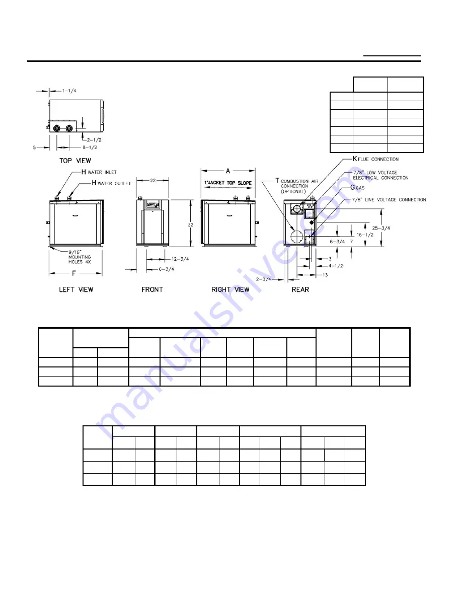 Raypak XFYRE 300-850 Скачать руководство пользователя страница 2