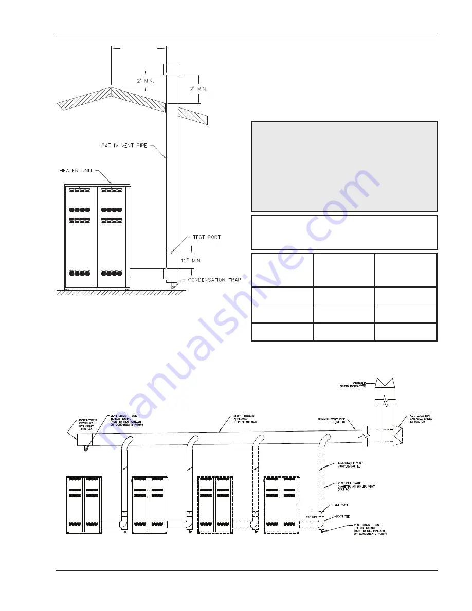 Raypak Xtherm 1505A Installation & Operating Instructions Manual Download Page 31