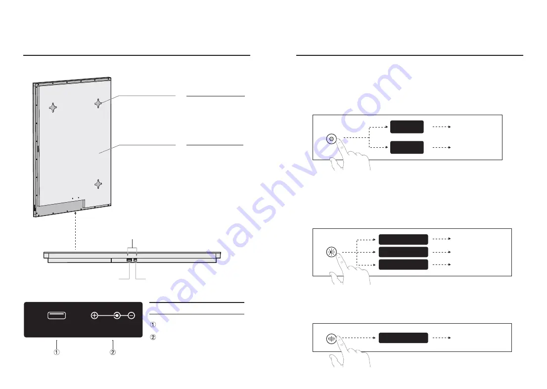 Raysgem M2G User Manual Download Page 5