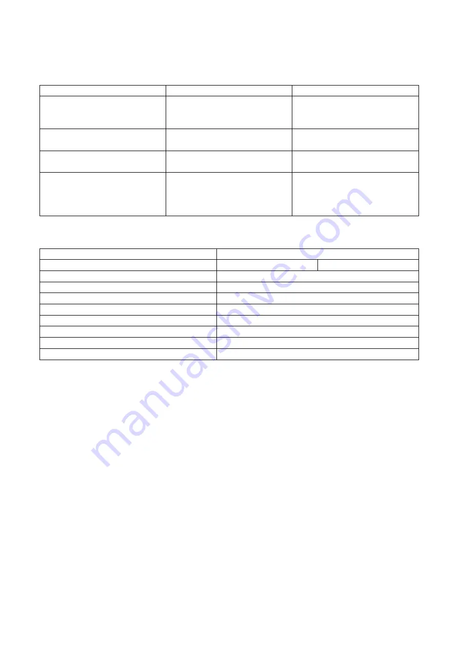 Rayson LM6-330 Manual Download Page 5