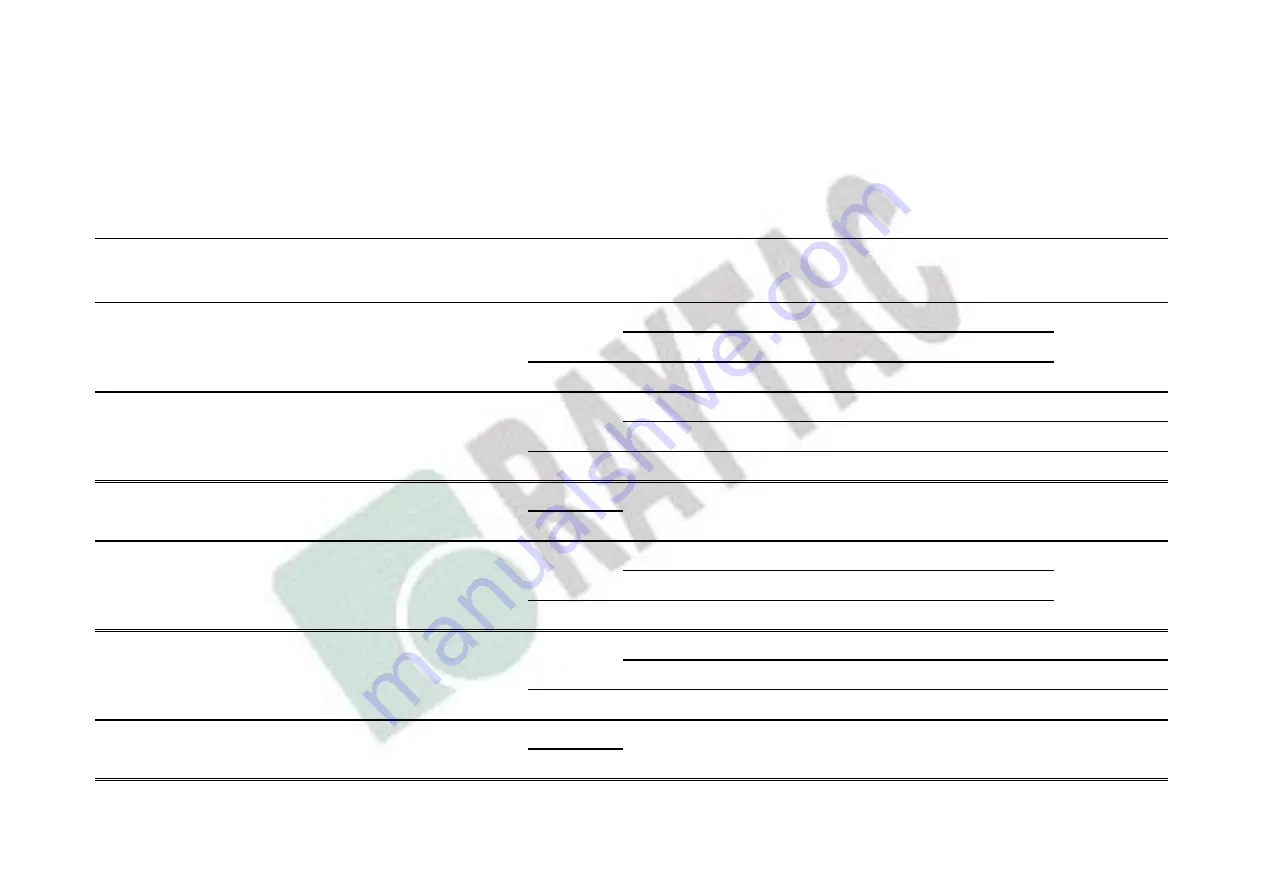 RAYTAC MDBT42T-AT-UART-S Скачать руководство пользователя страница 18