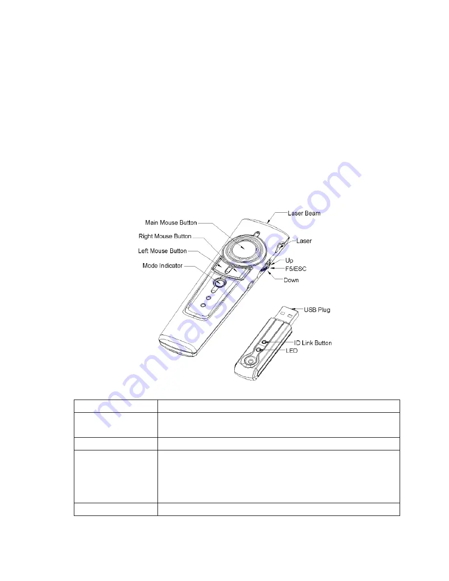 RAYTAC PS2400 User Manual Download Page 8