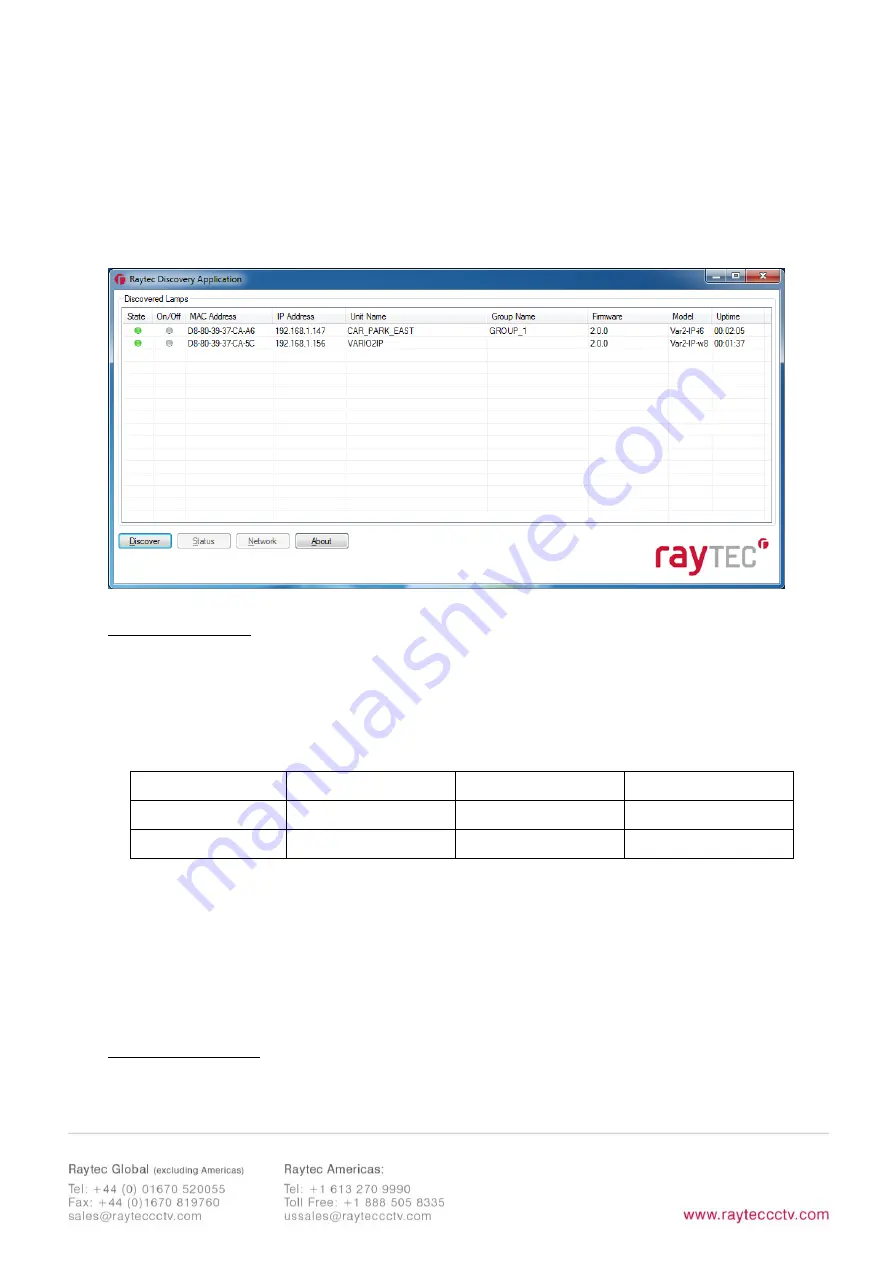 Raytec VAR2 IPPOE i4-1 Скачать руководство пользователя страница 31